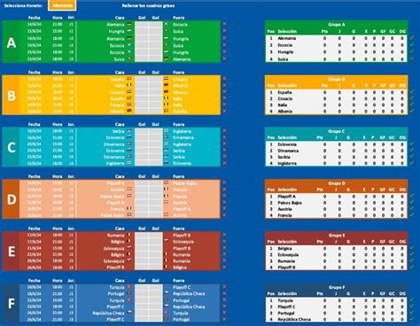 Tabela Da Eurocopa No Excel Oitavas De Final