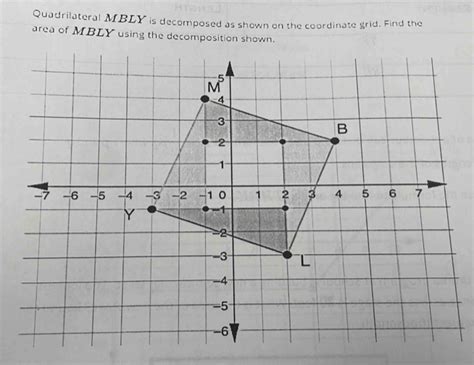 Solved Quadrilateral Mbly Is Decomposed As Shown On The Coordinate