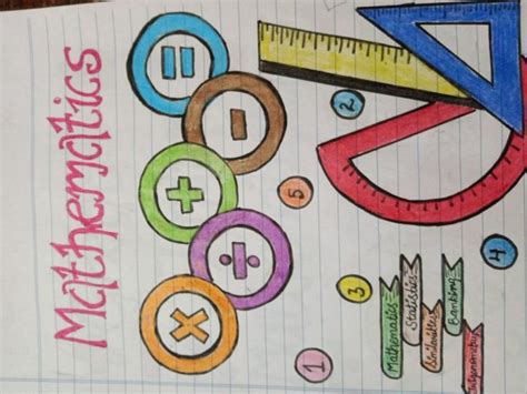 Mathematics Cover Page Decorations Math Design Creative Drawing