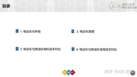 电动汽车与传统车的成本趋势对比 知乎