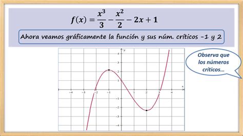 Los puntos críticos de una función explicado fácil y sencillo YouTube