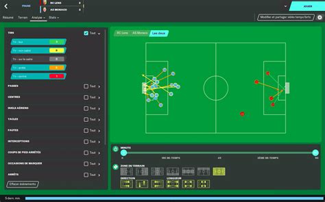 Analyses Des Matchs Manageronline