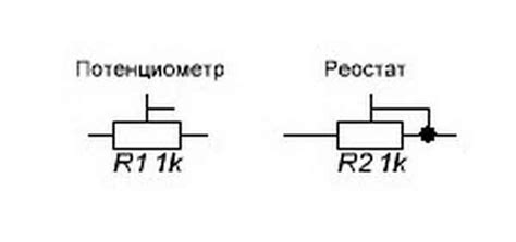 Что такое резистор, для чего он нужен, виды резисторов