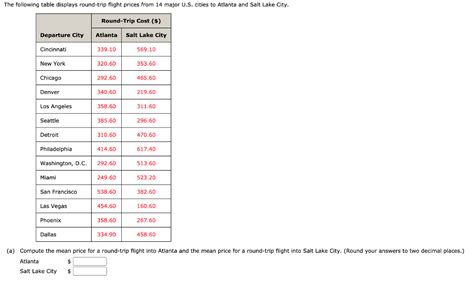 Solved The Following Table Displays Round Trip Flight Prices Chegg