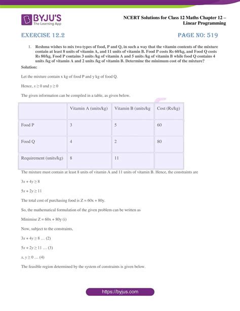 Ncert Solutions For Class 12 Maths Exercise 122 Chapter 12 Linear Programming