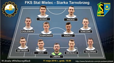 Fks Stal Mielec Siarka Tarnobrzeg Sa Fks Stal Mielec Sa