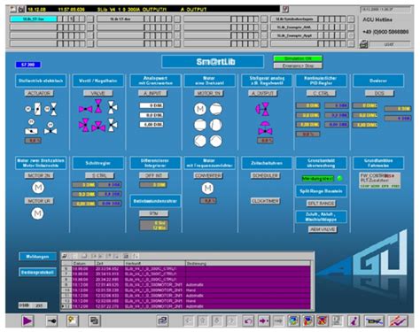 Siemens Induction Dcs Or Distributed Control System Model Namenumber