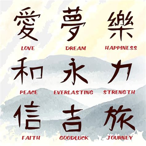 Chinese Symbols And Their Meanings