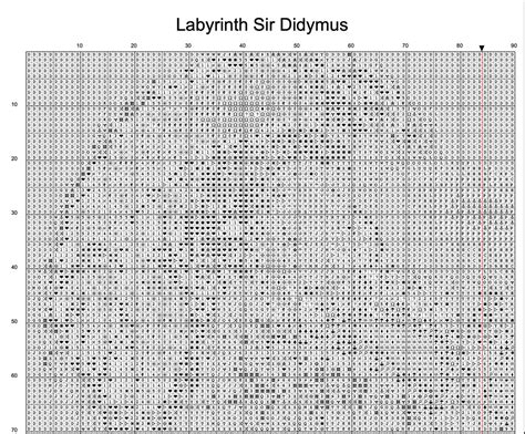 Labyrinth Sir Didymus - Etsy