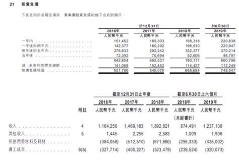 李峰：疫情下餐饮业如何应对现金流危机？肺炎餐饮业新浪财经新浪网