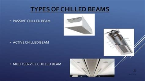 Chilled beam