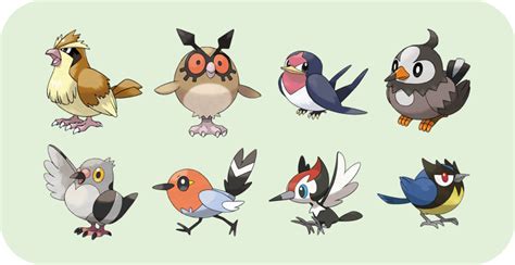 [最も人気のある！] ポケモン 鳥 ポケモン 320464-ポケモン 鳥 ポケモン
