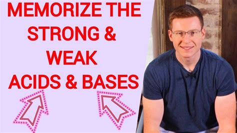 Memorize The Strong Weak Acids Bases YouTube