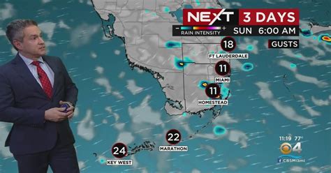 Miami Weather: Weekend Forecast - CBS Miami