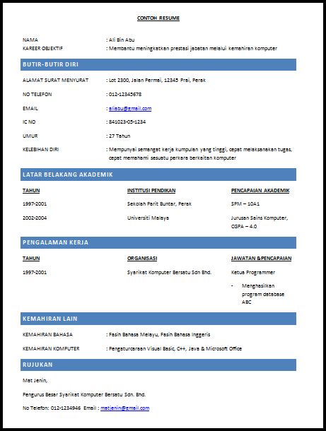 Contoh Resume Untuk Temuduga Spa 2018 Contoh Resume Terbaik Terkini