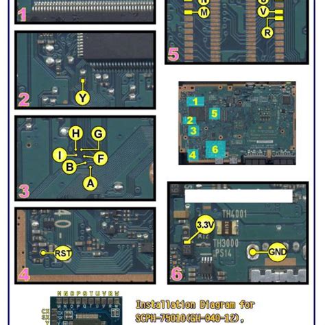 Playstation Scph Xx V Modbo Installation Diagram Gusse Console