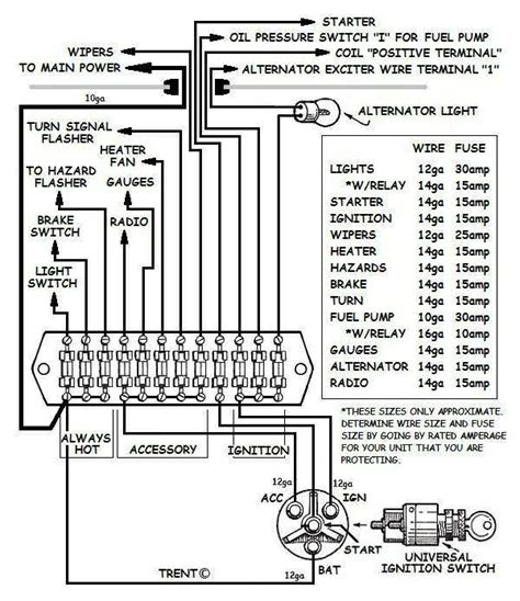 Car Fuse Panel Diagram Diagram 1988 Lincoln Town Car Fuse