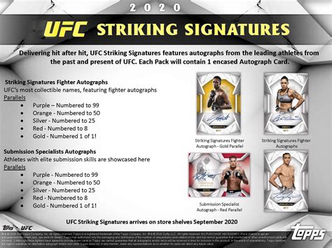 2020 Topps Ufc Striking Signatures Trading Cards