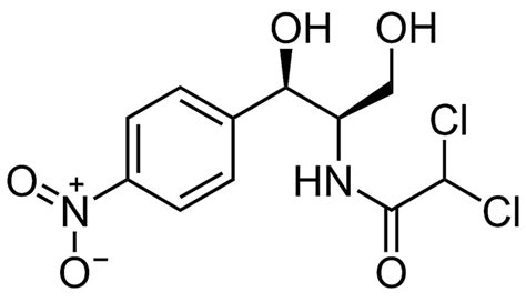 Chemical structure of chloramphenicol. | Download Scientific Diagram