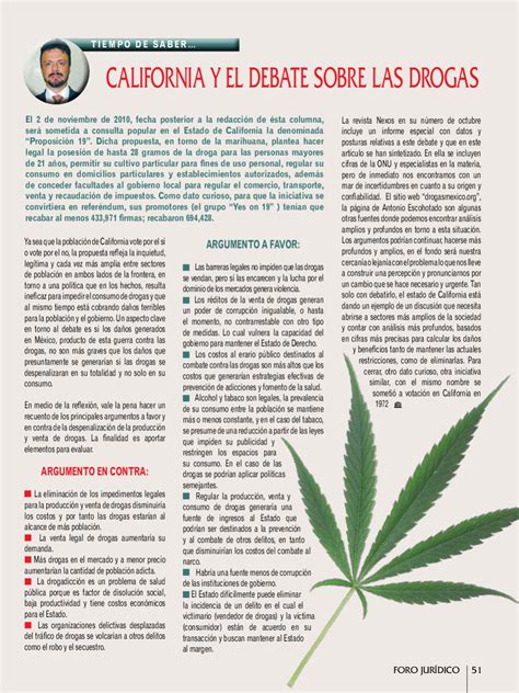 Prohibición Qué hablar debate escrito sobre las drogas enseñar