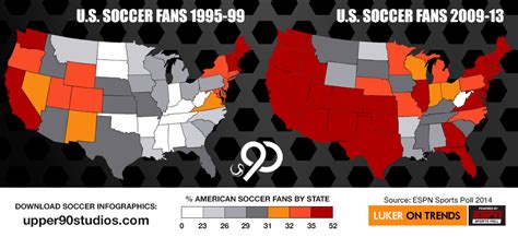 INFOGRAPHIC: Percentage American Soccer Fans by State 1995-2013 ...