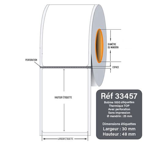 Étiquettes thermique TOP en rouleaux Luquet Duranton