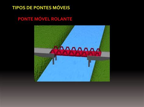 ENGENHARIA CIVIL PONTES Ppt Carregar