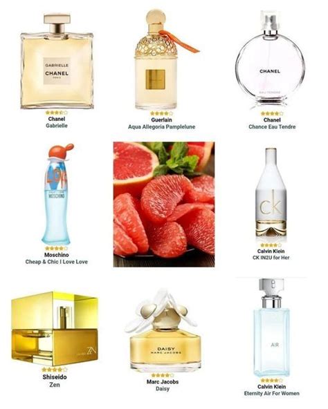 Top 20 Fresh Clean Perfumes For Women Artofit