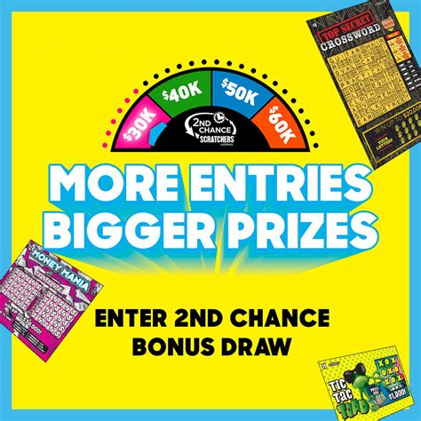 California Lottery on Twitter: "Watch the prizes rise when you enter ...