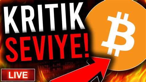 Canli Bitcoinde Md Ne Olacak B Y K D Devam Edecek M