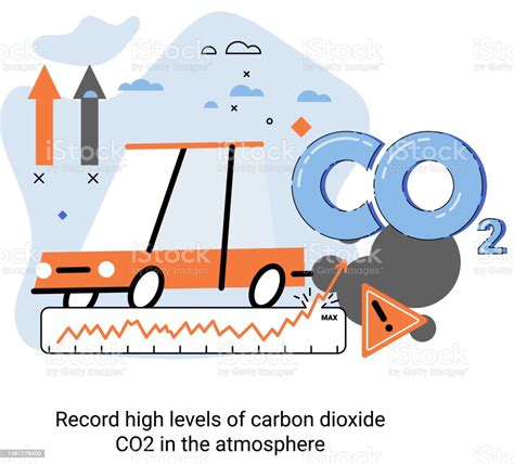 Catat Tingkat Karbon Dioksida Co2 Yang Tinggi Di Atmosfer Masalah Lingkungan Dan Ekologi