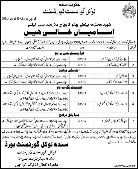 Sindh Local Government Board Jobs Opportunity In Karachi Sindh