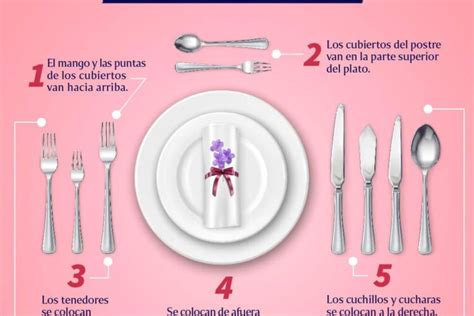 Orden De Los Cubiertos En La Mesa Homarus