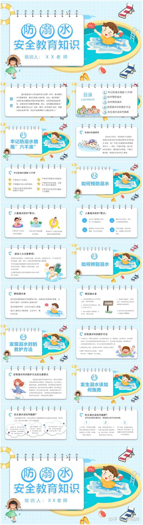 蓝色卡通夏季防溺水安全知识教育主题班会ppt 知乎