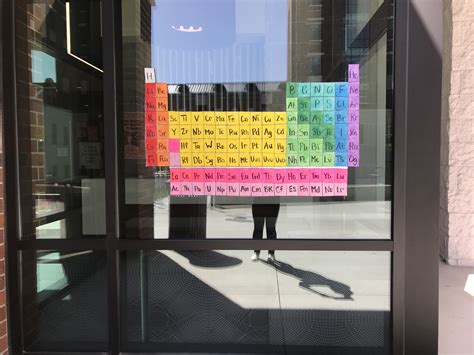 Periodic Table Decoration Science Themes Decor Classroom Decor