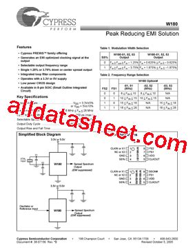 W Datasheet Pdf Cypress Semiconductor