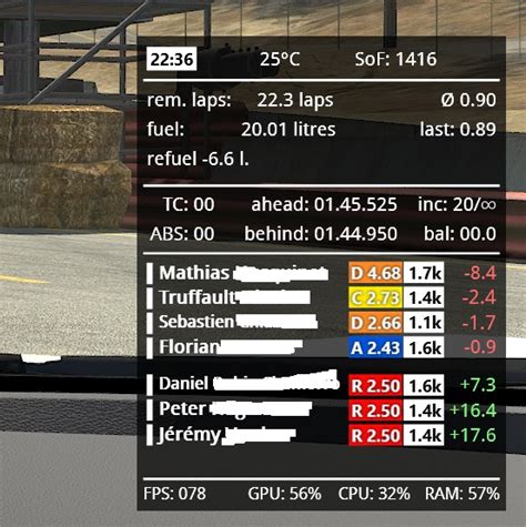 Iracing Overlays And Dashboards Simracing Pc