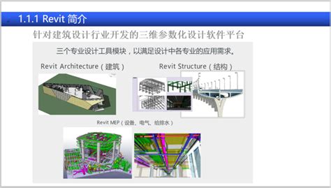 Bim全专业系列入门教程1 1revit基础知识 Bim培训讲义 筑龙bim论坛