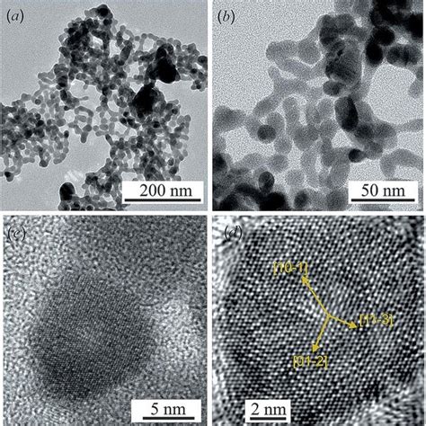 A HRTEM Image Of The Ag 2 S Nanoparticle With A Monoclinic Space