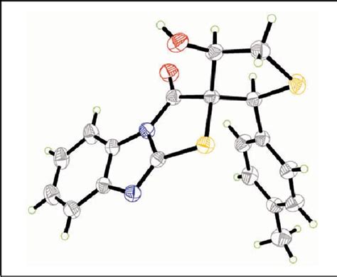 Figure From Synthesis Of Spiro Benzo Imidazo B Thiazole