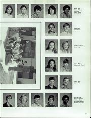 Buckeye Union High School - Falcon Yearbook (Buckeye, AZ), Class of ...