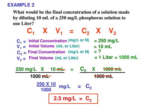 Ppt Concentration Of Solutions And The Concentrationvolume