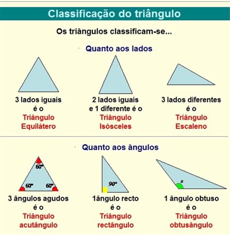 Ajuda Alunos Ângulos