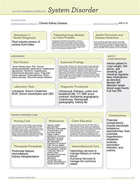 Ati System Disorder Template Tuberculosis