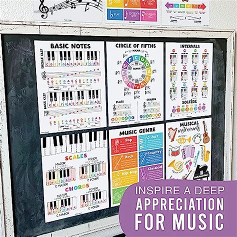 Colorful Music Classroom Posters – Hadley Designs