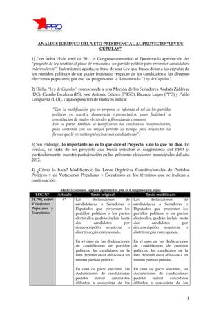 Análisis del veto PDF