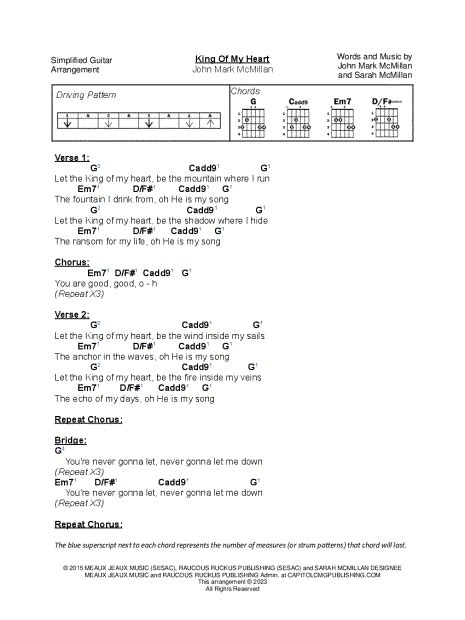 Simplified Guitar King Of My Heart Guitar Tab In G Major Download