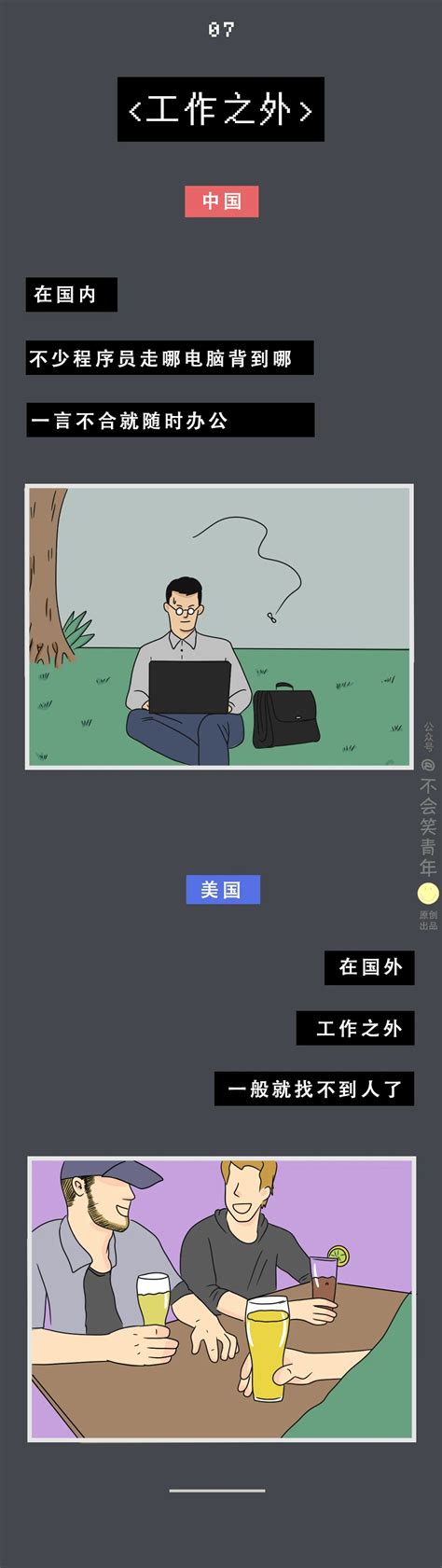 漫画 中国程序员vs美国程序员，太形象了 纯洁的微笑博客