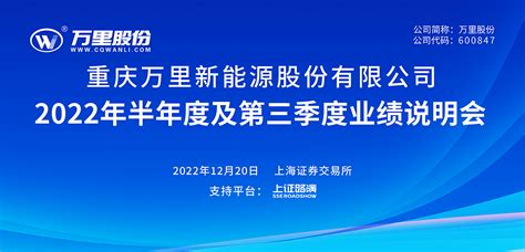 万里股份2022年半年度及第三季度业绩说明会