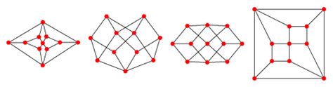 Goldner Harary Graph From Wolfram Mathworld